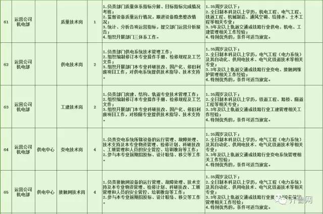 阳西县特殊教育事业单位最新招聘信息解读公告