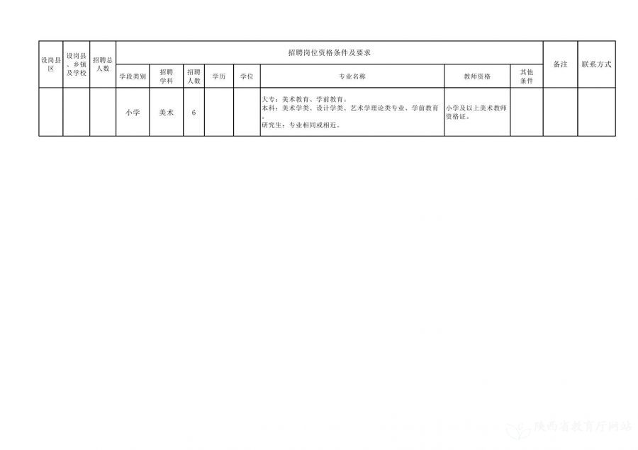 天桥区级托养福利事业单位最新招聘信息概述及分析