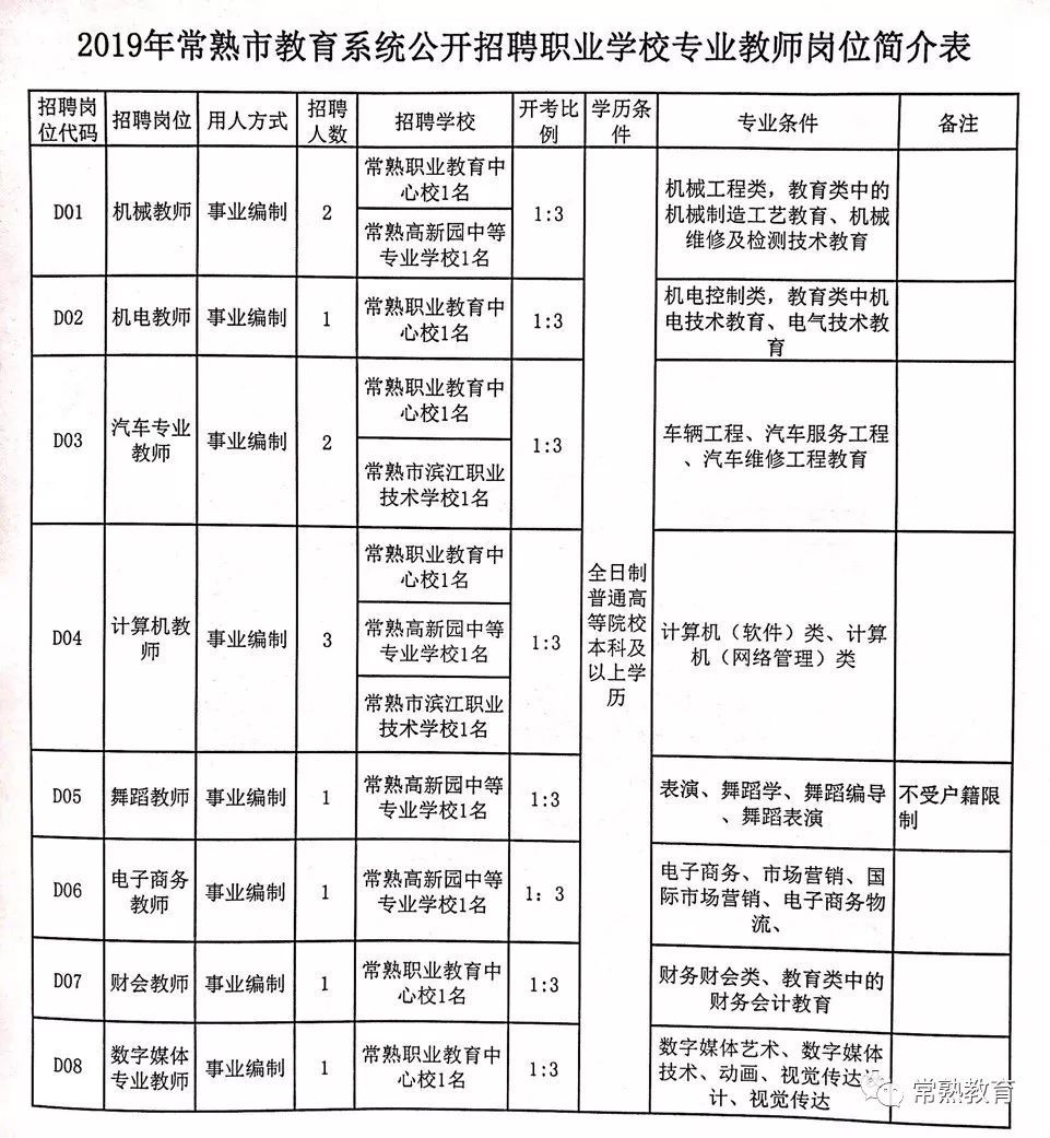 居巢区特殊教育事业单位项目最新进展及其社会影响分析