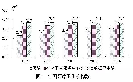 性感的猪 第2页