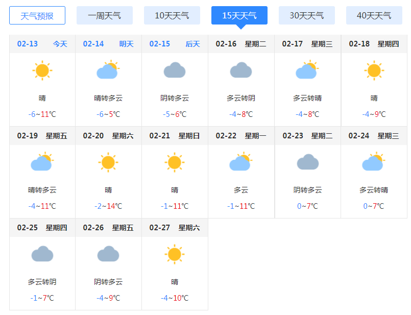 二都镇最新天气预报及气象分析