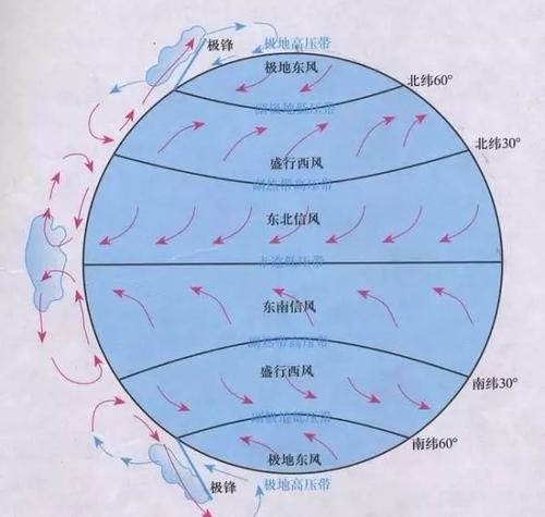 徐闻县人力资源和社会保障局最新动态报道