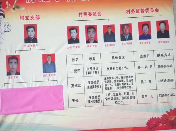 梁家湾村民委员会人事任命揭晓，塑造未来，激发新能量启航