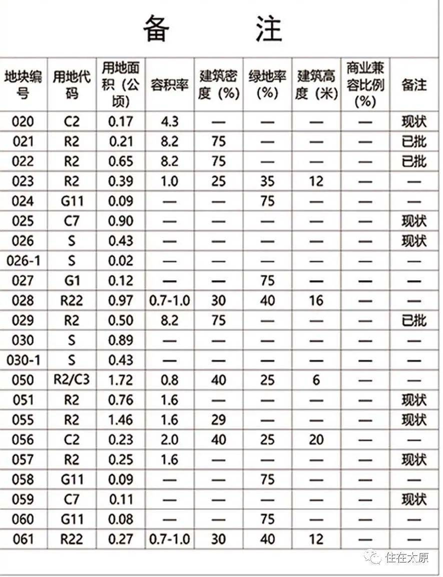 赞字乡最新发展规划，塑造乡村新面貌，推动可持续发展