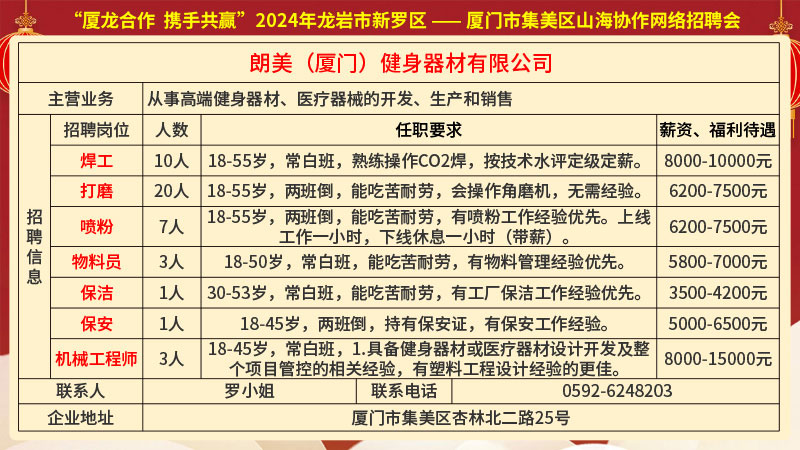 色休村最新招聘信息全面解析