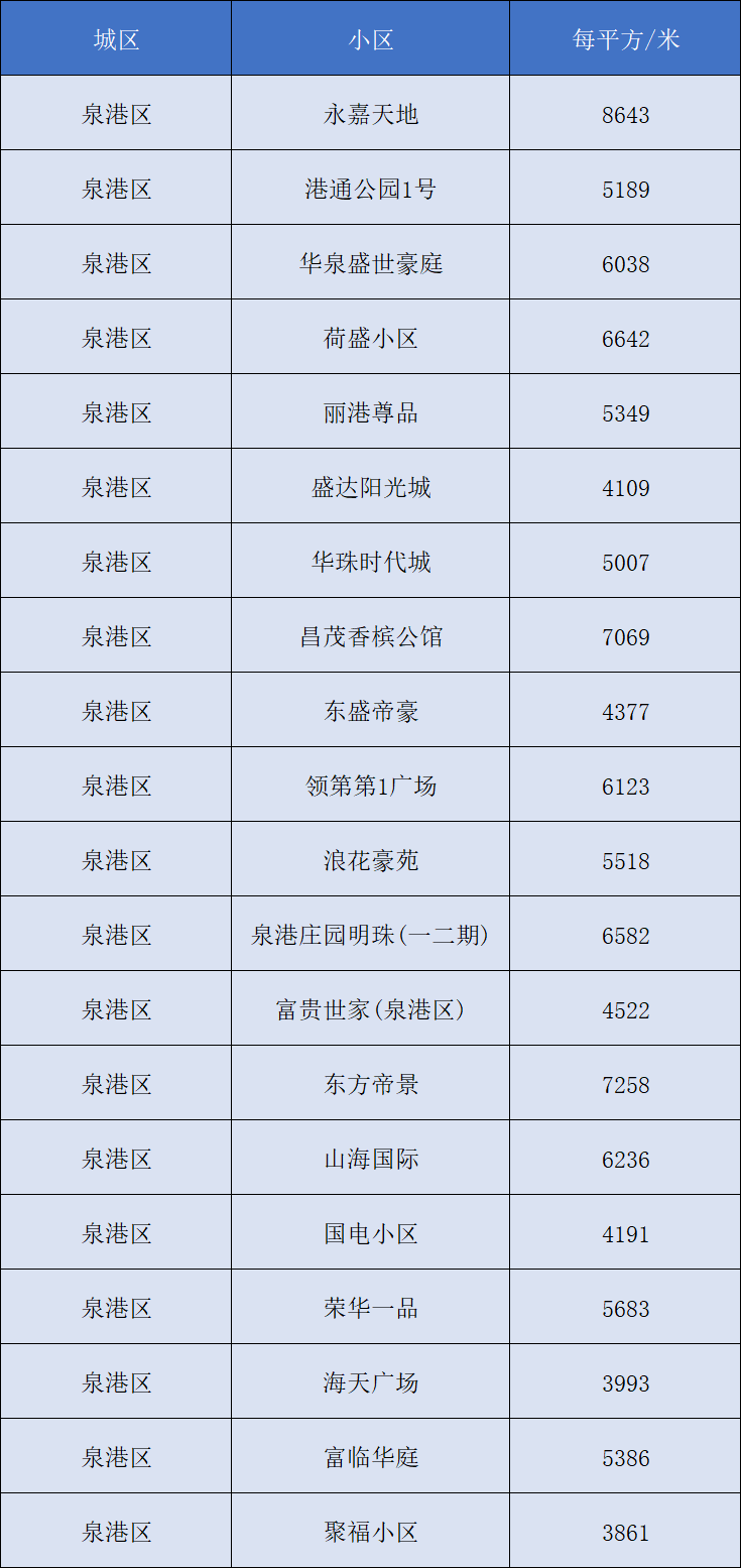 山西省临汾市曲沃县高显镇最新领导团队概述