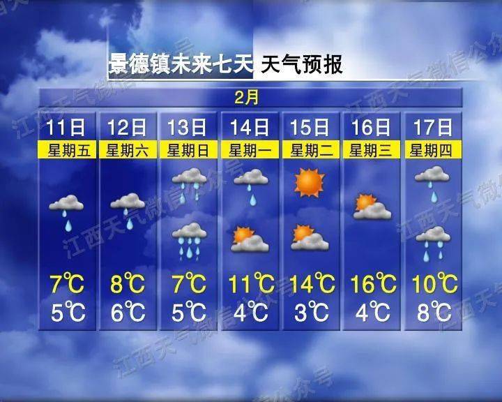 巨源镇最新天气预报