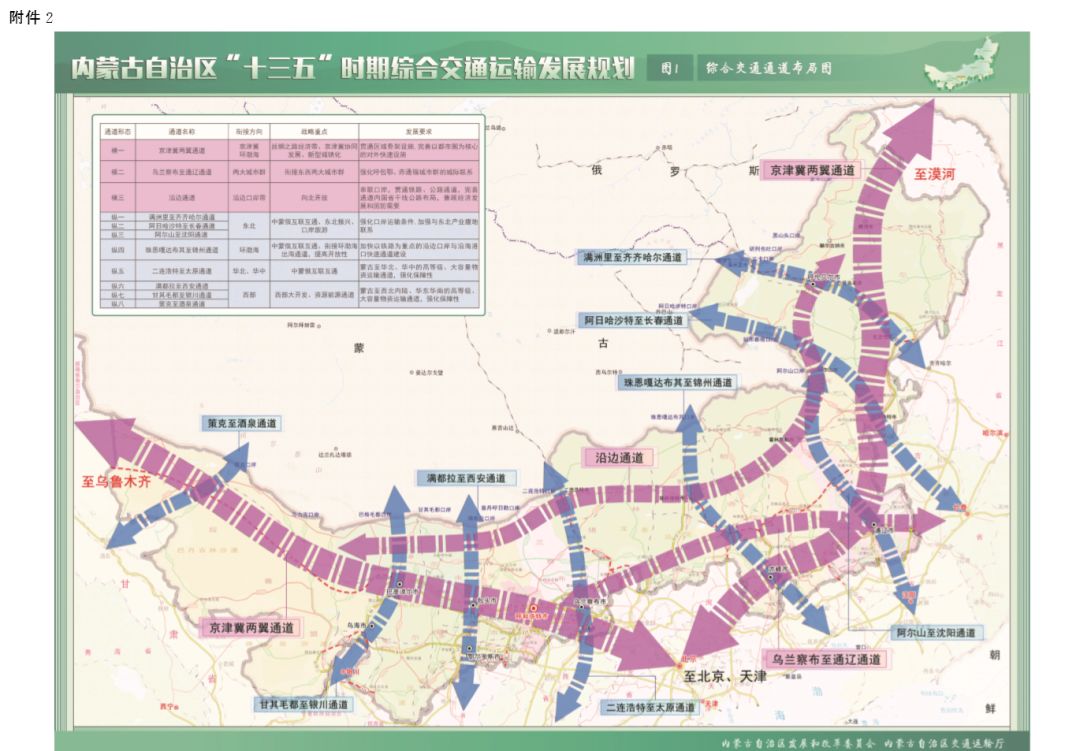 阿拉善右旗科学技术和工业信息化局最新发展规划概览