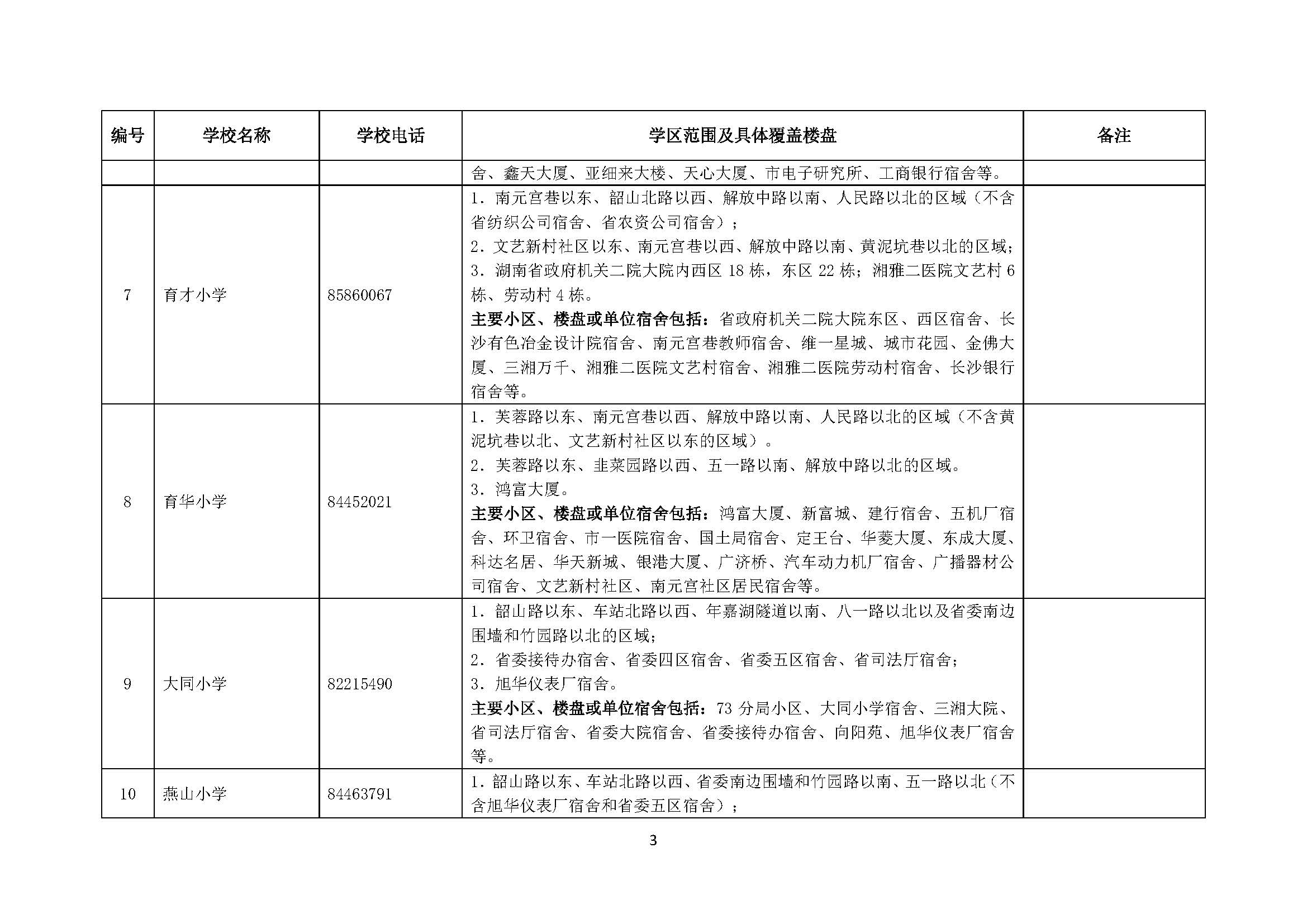 ﹏丶夜，深了 第2页