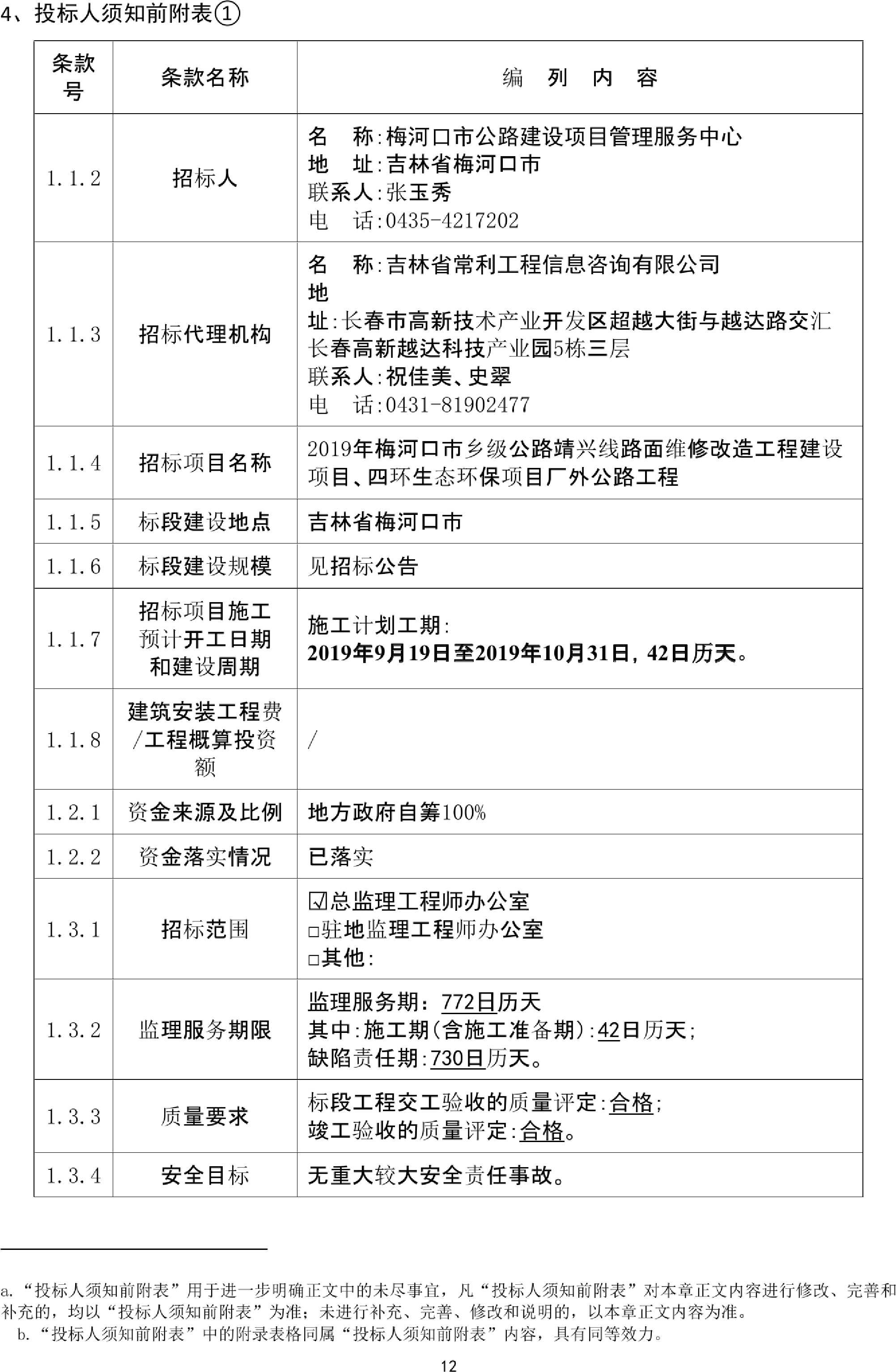 碾子山区级公路维护监理事业单位发展规划展望