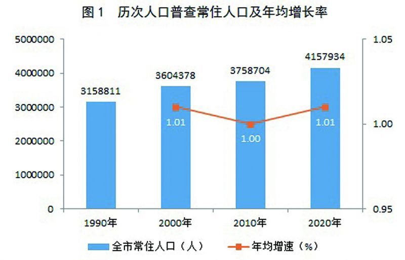 灵台县数据和政务服务局人事任命动态解析