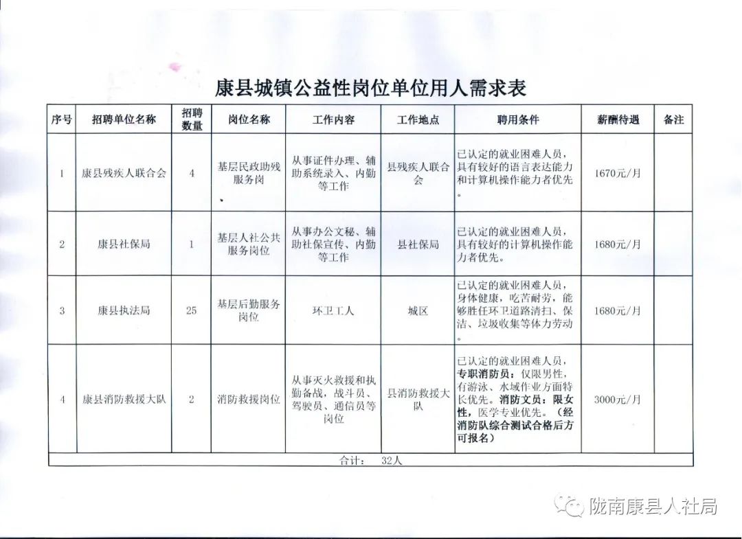 织金县殡葬事业单位最新招聘信息及行业发展趋势探讨