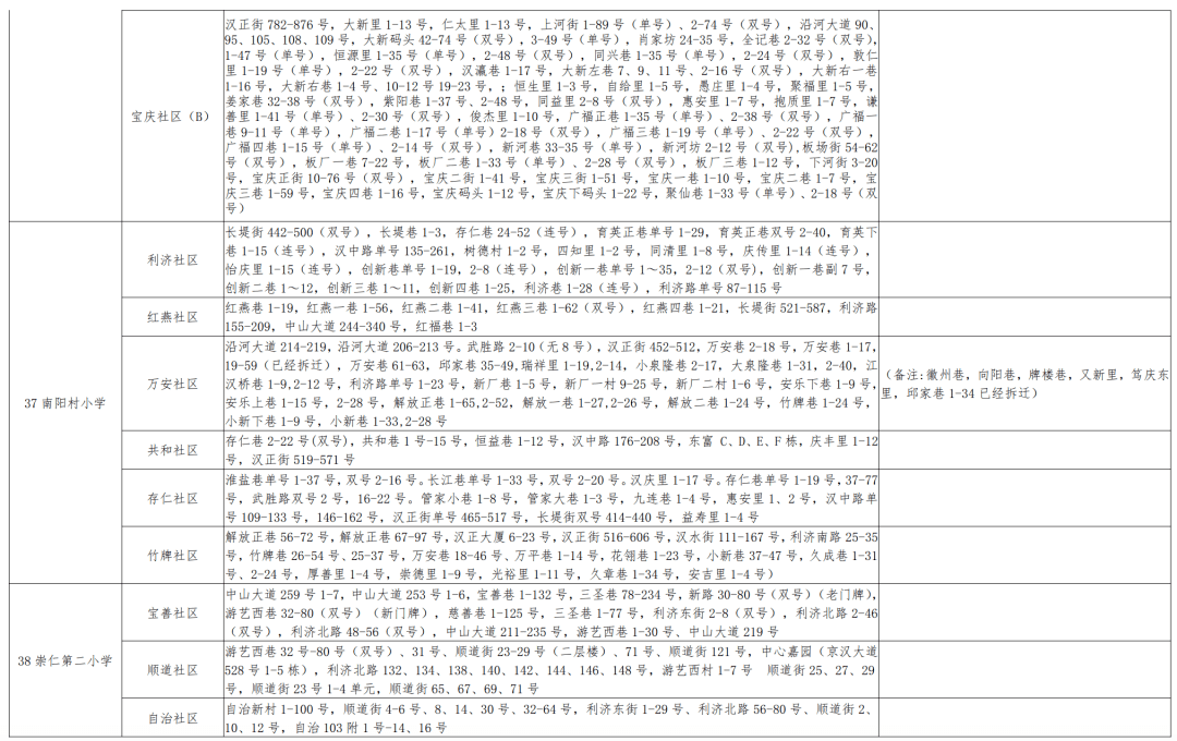 米林县小学人事任命揭晓，引领未来教育新篇章的领导者诞生！