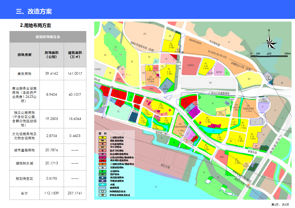 雅则村全新发展规划揭秘