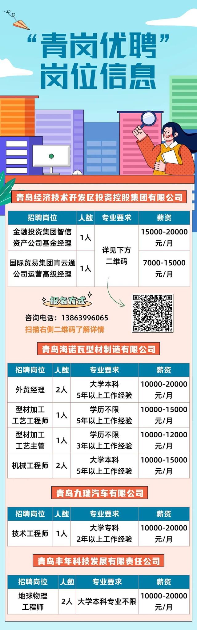 启东市数据和政务服务局最新招聘公告解读