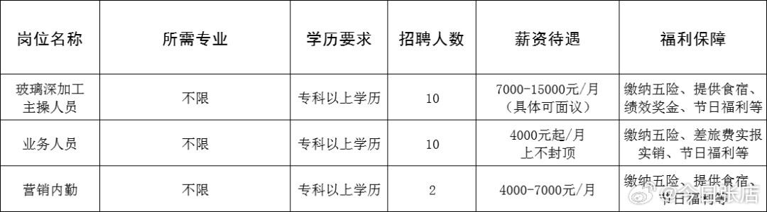 金湾区成人教育事业单位最新项目研究报告发布