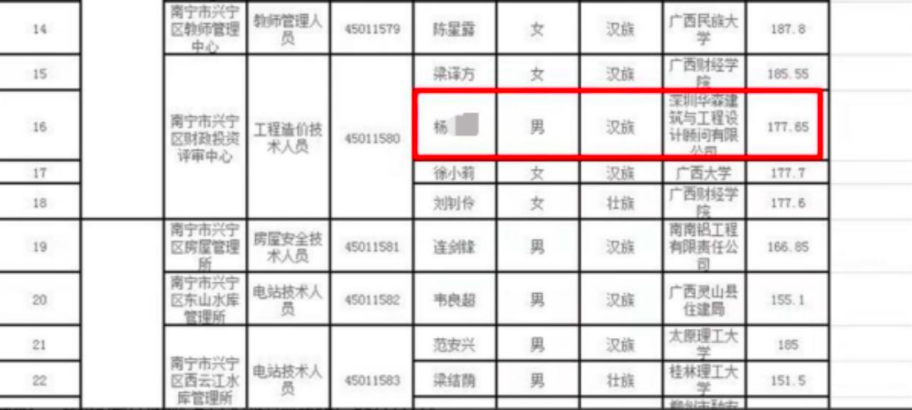 兴宁市住房和城乡建设局最新招聘信息全面解读