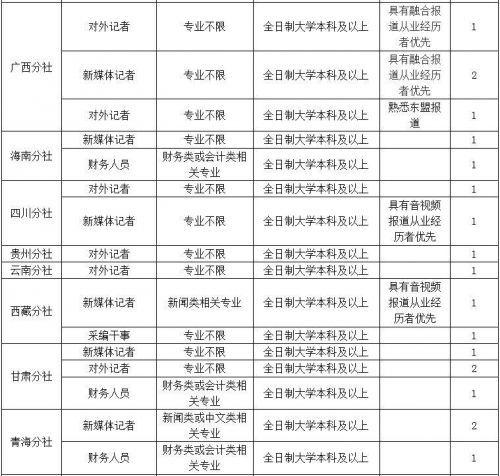 安新县特殊教育事业单位最新人事任命动态