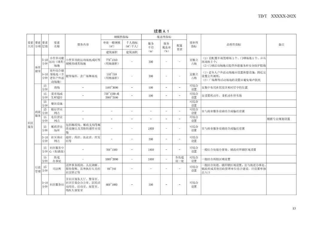 滨城区数据和政务服务局最新发展规划探讨