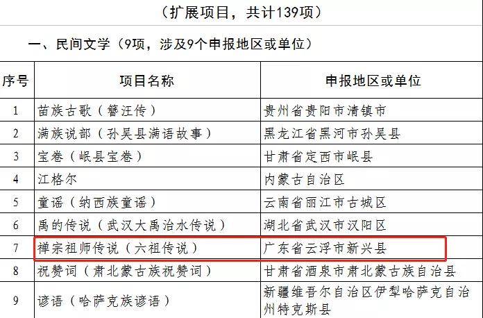 安吉县级托养福利事业单位最新项目，托起幸福的明天关爱行动