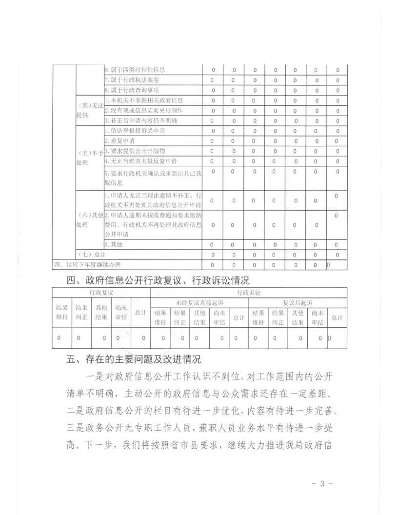 纵使余思弥漫 第2页