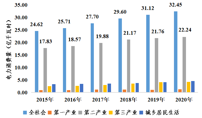 四会市文化局最新发展规划纲要