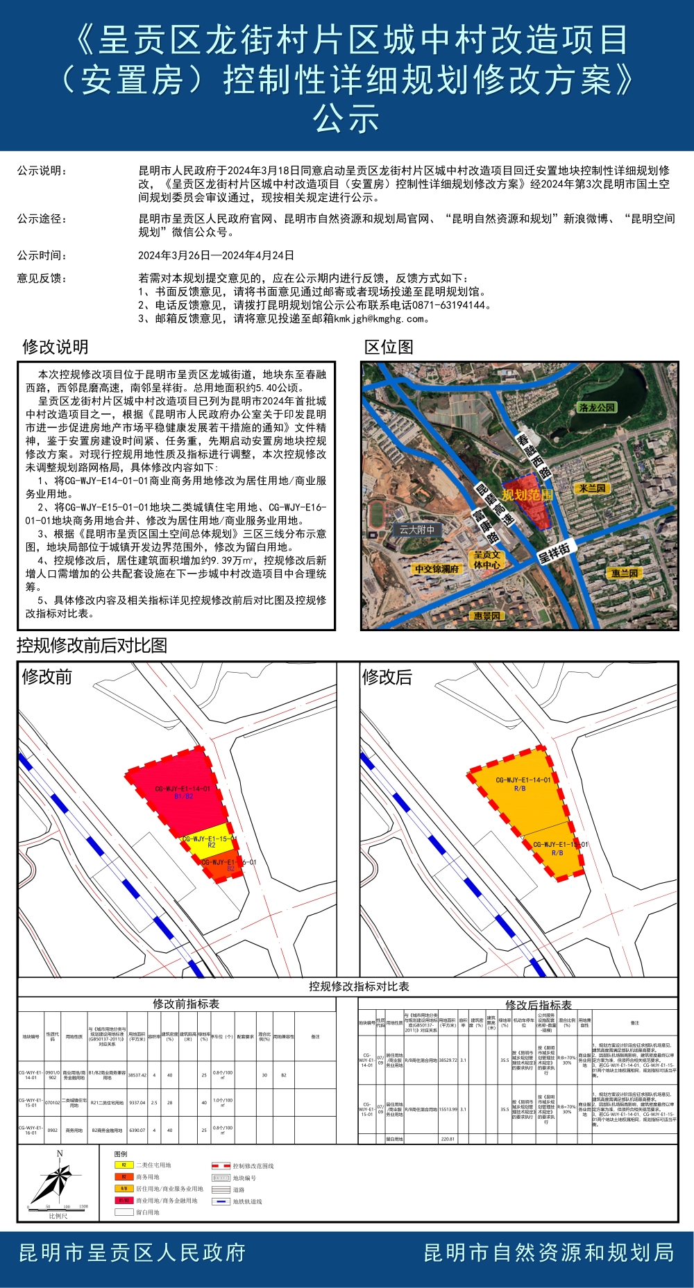 奶克村全新发展规划展望