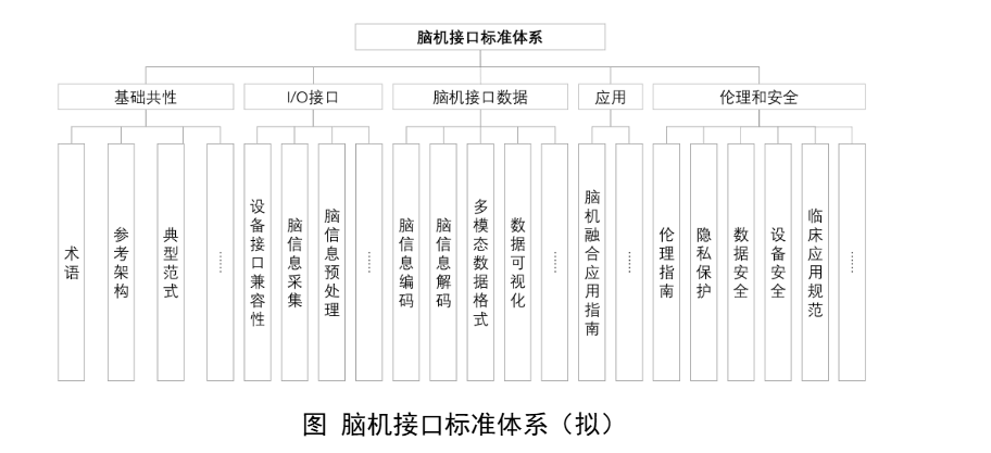 龙门县科学技术与工业信息化局发展规划展望