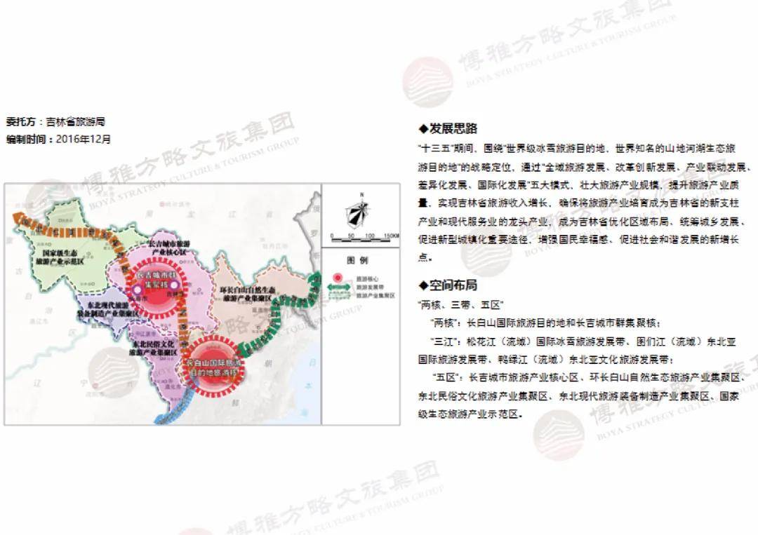 辽源市文化局未来发展规划展望