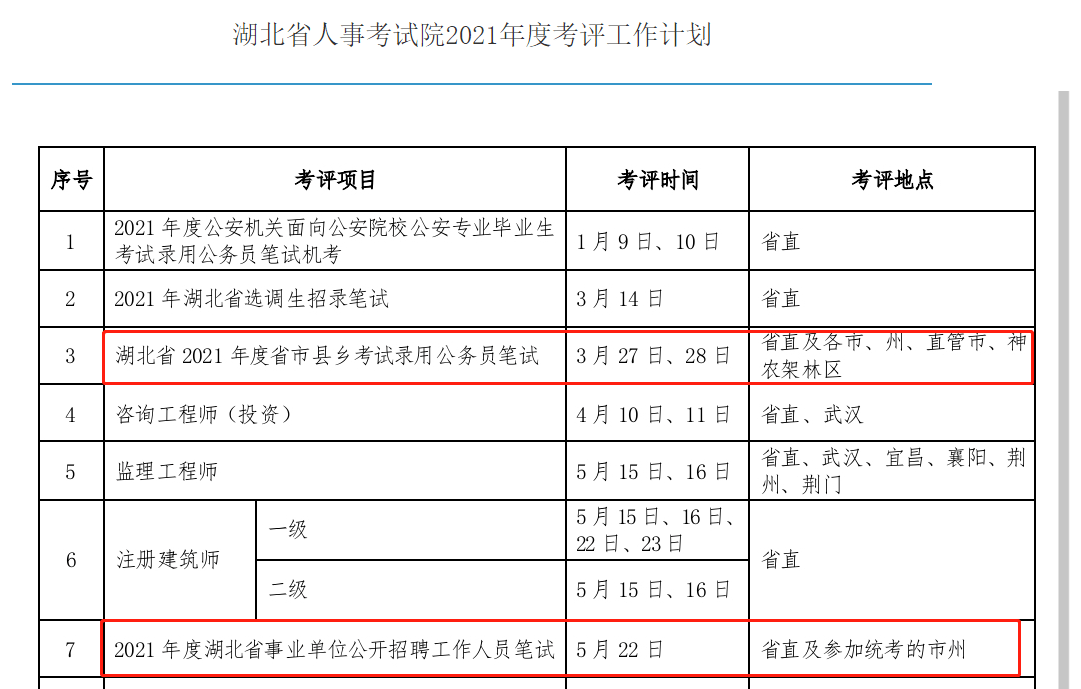 漳县康复事业单位人事最新任命，洞悉其影响