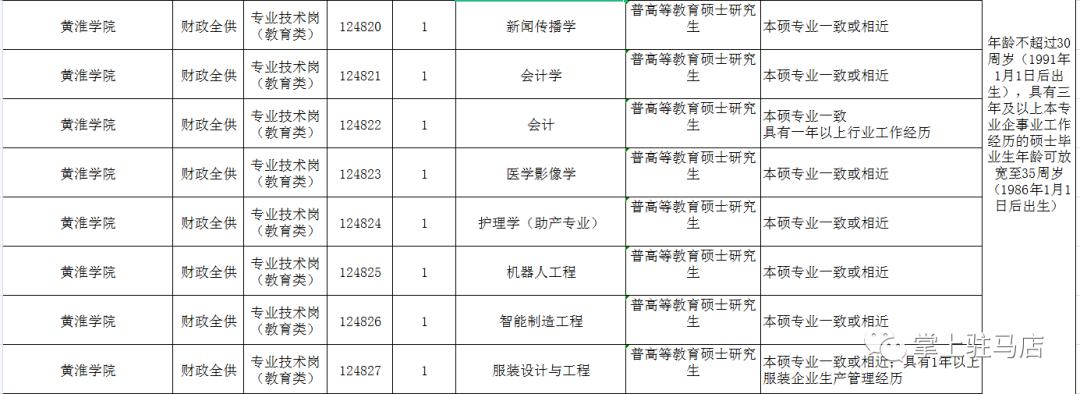 遂平县初中招聘启事，最新职位空缺及要求概览