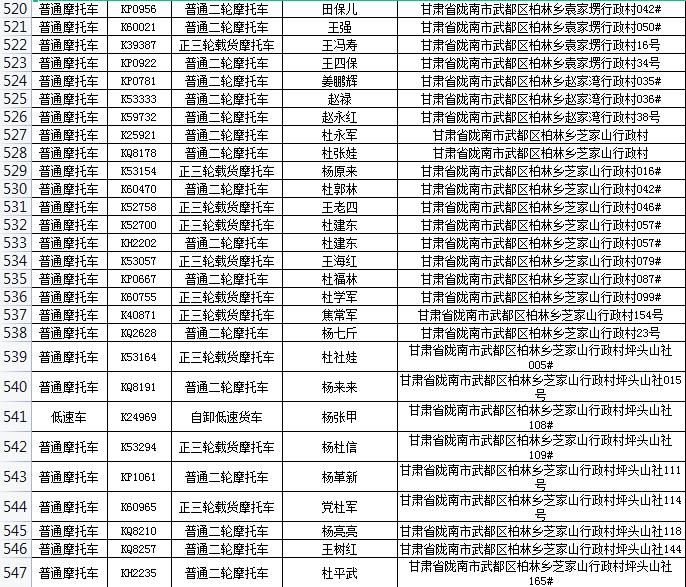 柏林乡交通新闻速递，现状更新与未来规划展望