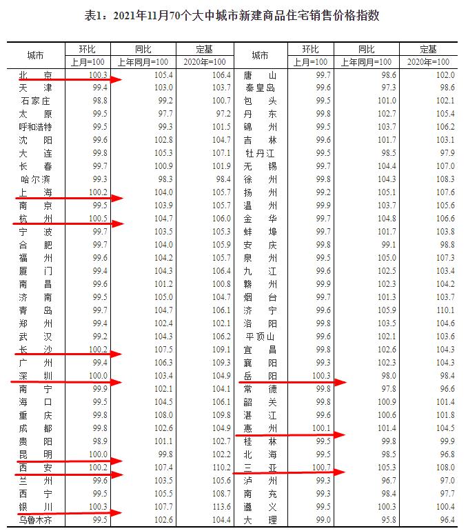 城中区统计局最新招聘启事概览