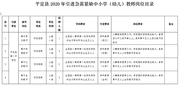 平定县教育局迈向教育现代化的新征程，最新发展规划解析