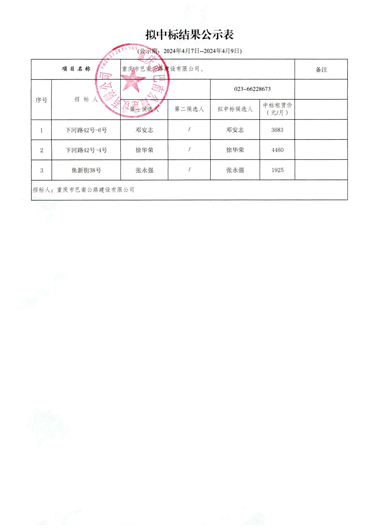 卢氏县级公路维护监理事业单位最新项目概览