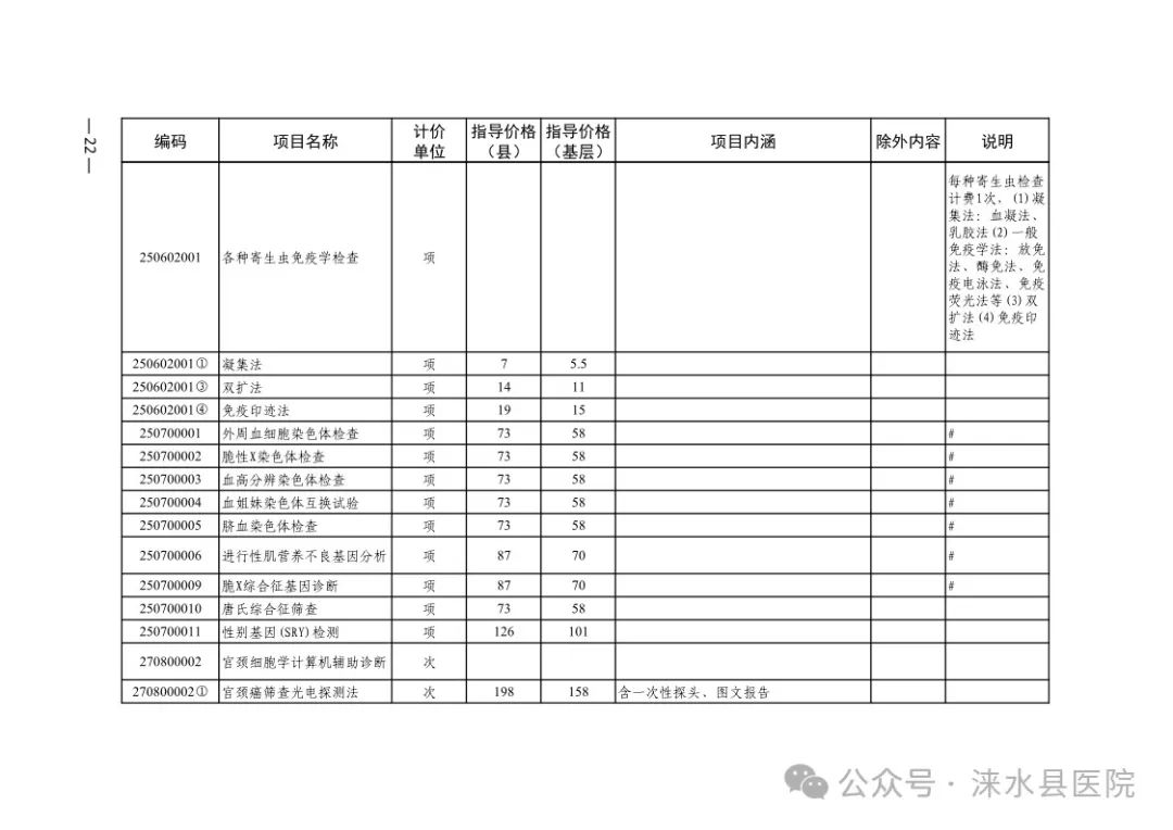 永靖县医疗保障局最新发展规划概览