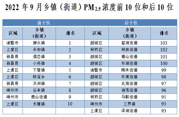 柯桥街道人事任命最新动态