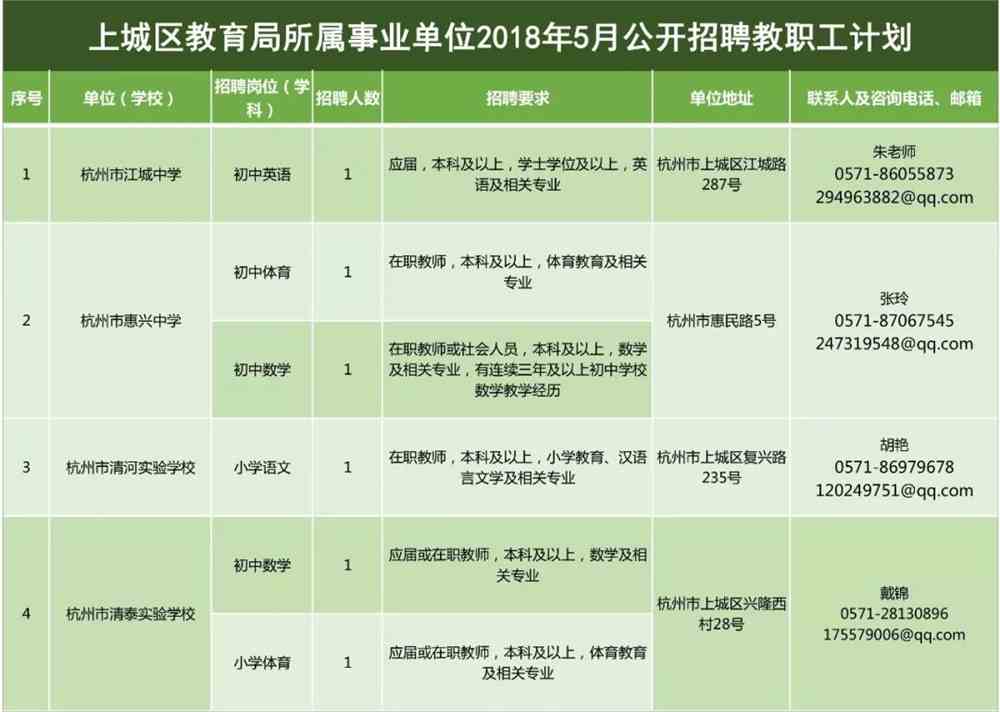 牧野区成人教育事业单位项目探索与实践，最新动态与成果展示