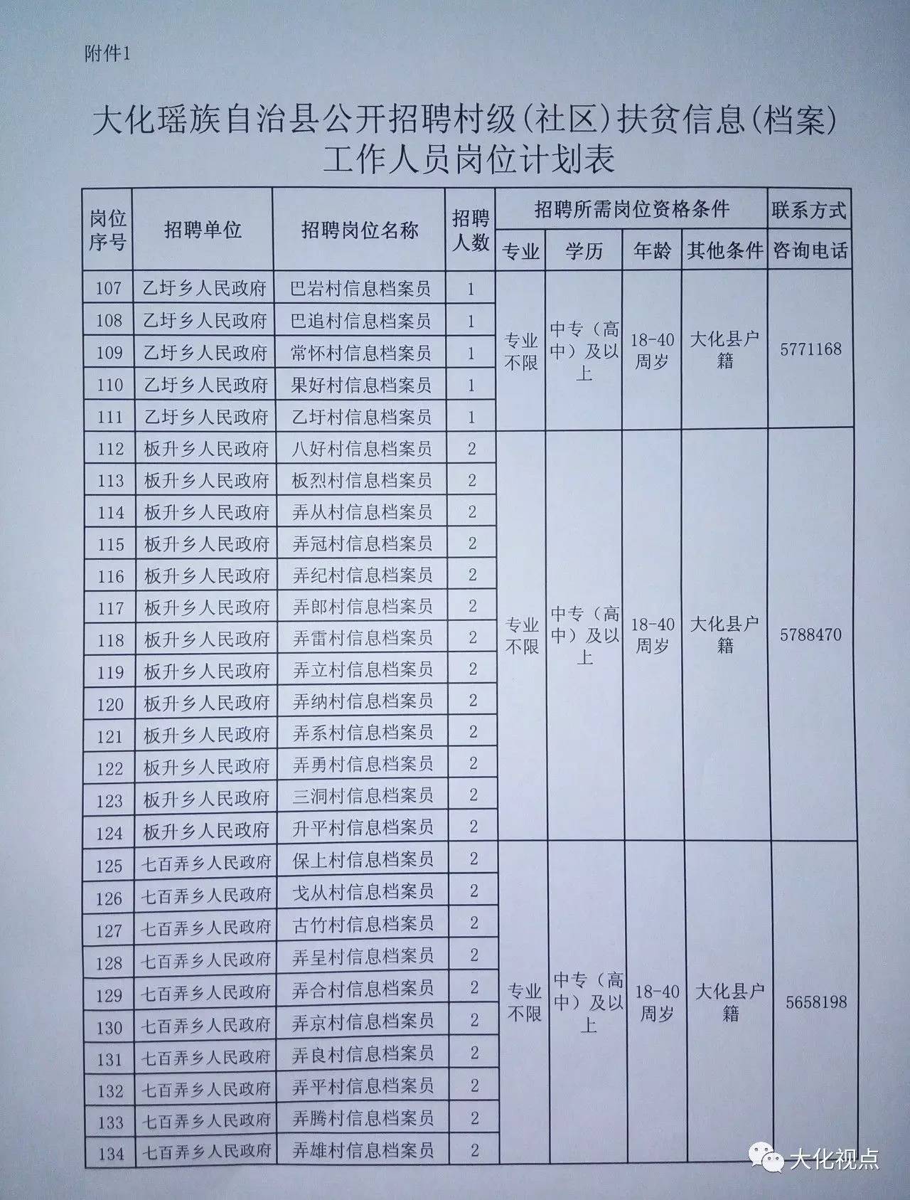 化峒镇最新招聘信息汇总