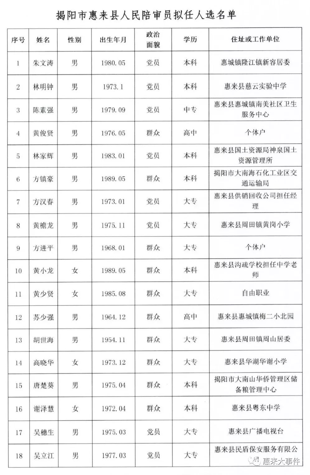 惠来县初中人事新任命，重塑教育力量的启航时刻