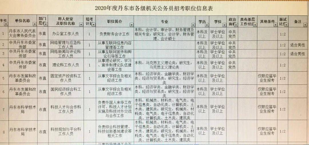 番禺区殡葬事业单位最新项目概览，细节揭示与解读