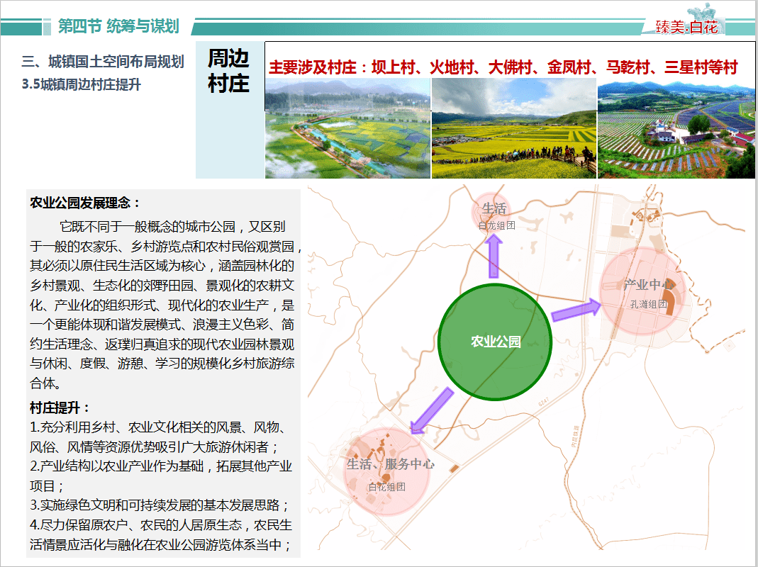 祁连路社区发展规划概览