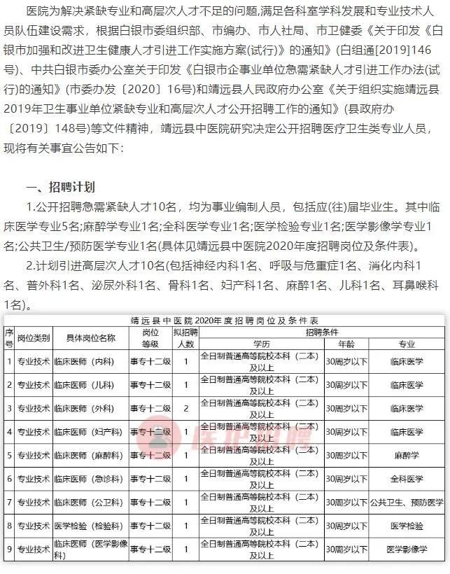 连江县统计局最新招聘信息与招聘细节深度解析