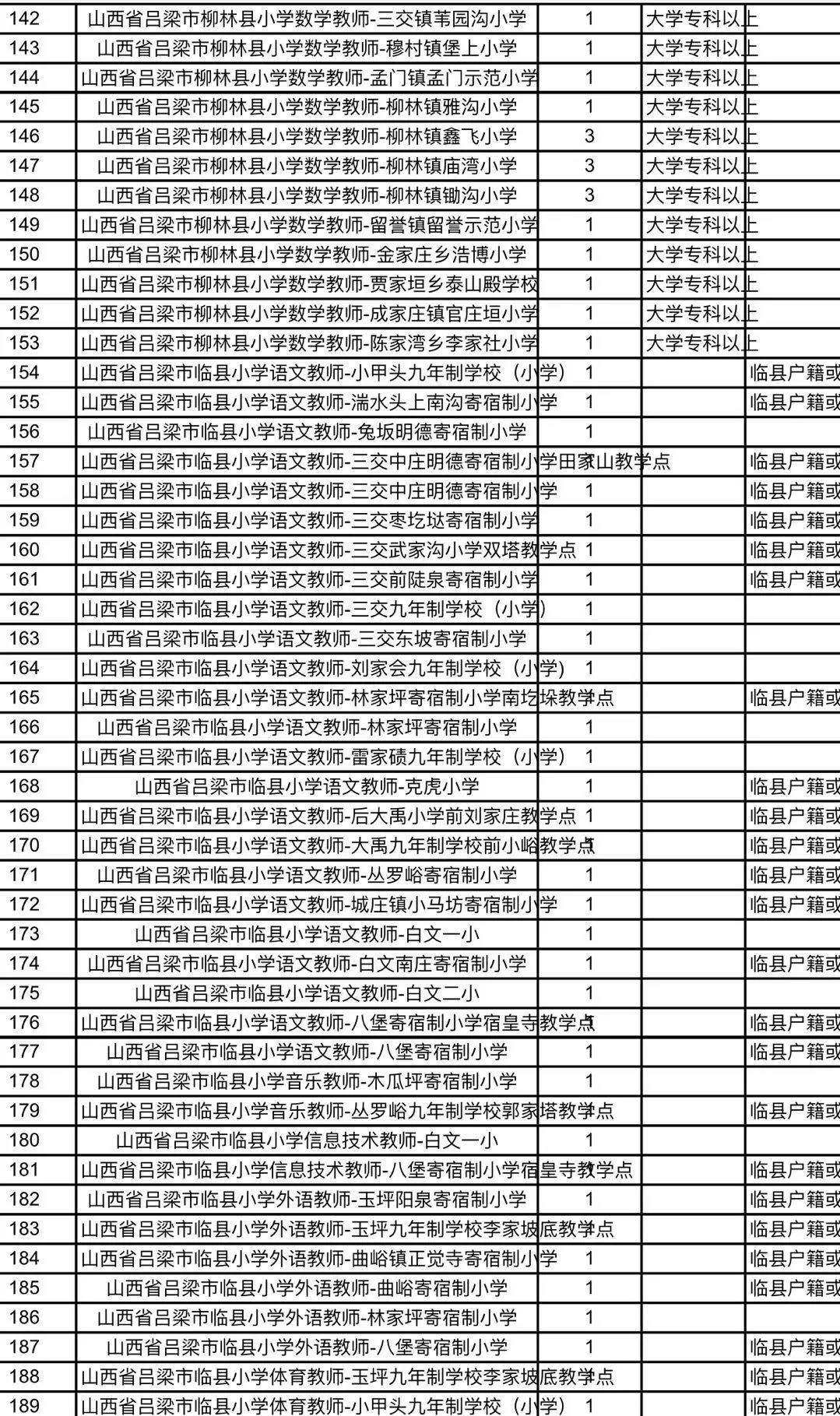 延津县特殊教育事业单位最新项目概览与进展