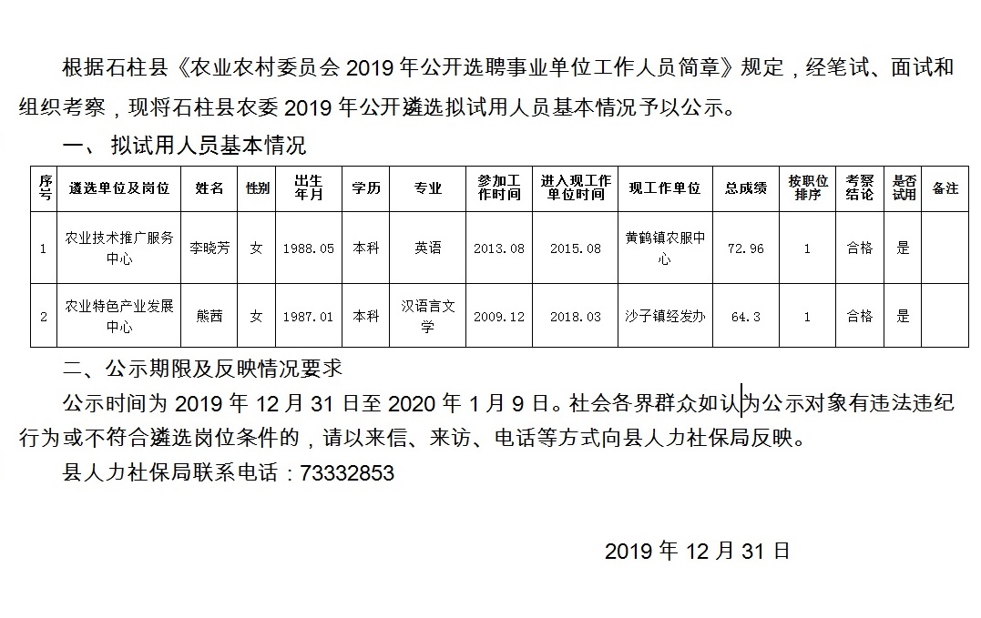 黑松村委会最新招聘启事