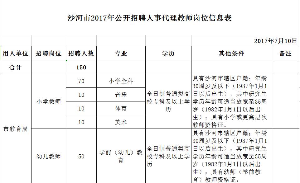 喀什市成人教育事业单位最新领导及其领导下的教育改革与发展