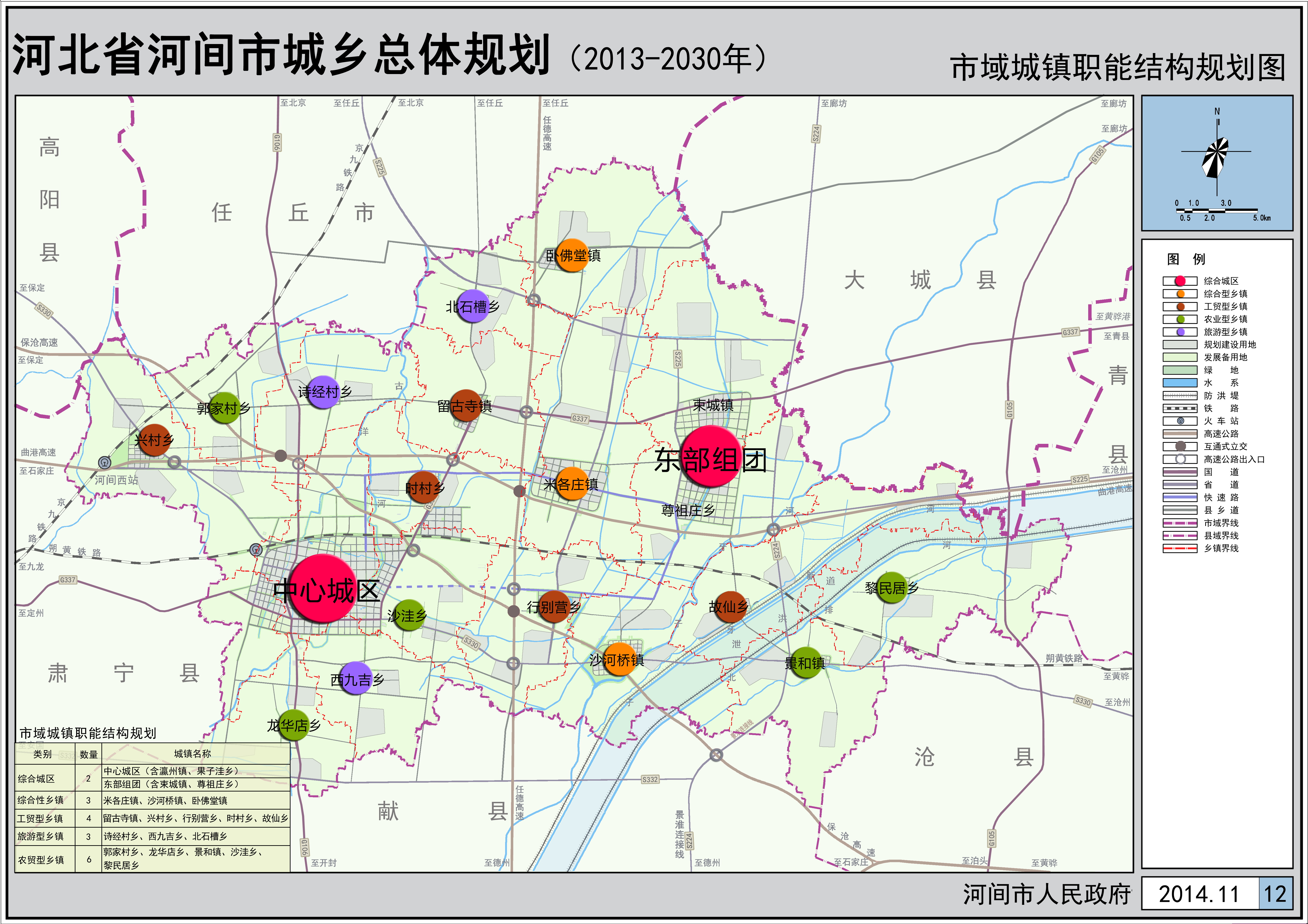 高桥营乡迈向繁荣与可持续未来的发展规划