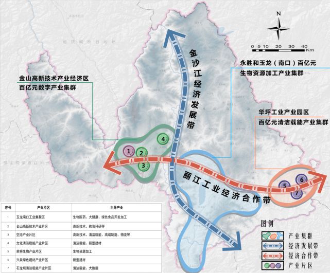 盈江县发展和改革局最新发展规划概览