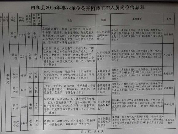 南宫市成人教育事业单位最新项目探索与实施的实践