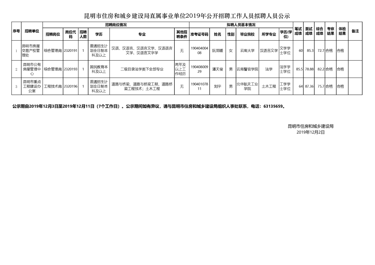 新荣区住房和城乡建设局招聘启事，最新职位及要求概述